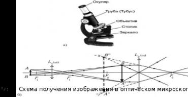 Методи за измерване на напрегнатостта на електромагнитното поле