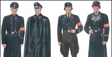 जर्मन वर्दी: एसएस अधिकारियों के लिए, वेहरमाच वर्दी, प्रतीक चिन्ह