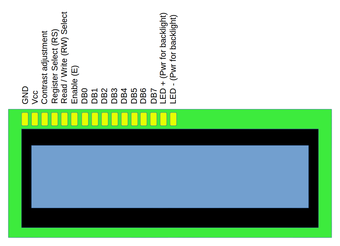 Экран контактов. LCD-дисплея 1602a распиновка. Lcd1602 pinout. Arduino LCD 1602 contrast. Дисплей 1602 распиновка.