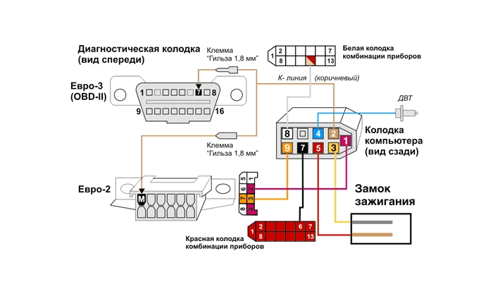 Бк24 схема подключения