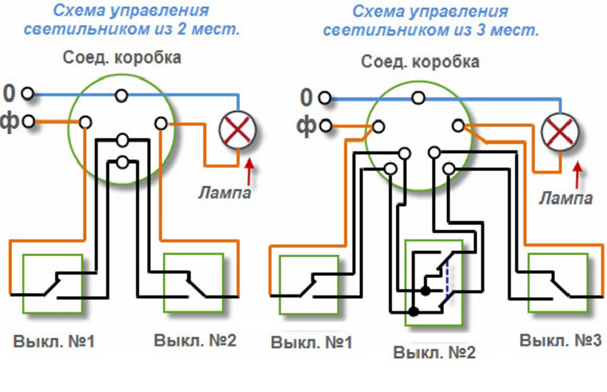 Коридорная схема освещения с двумя выключателями