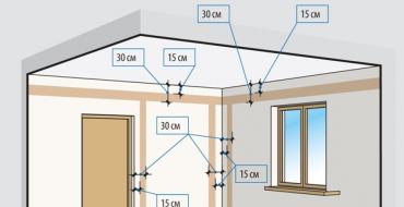 Rregullat për vendosjen e instalimeve elektrike në një apartament: çfarë duhet të dini?
