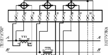 Избор на токови трансформатори за електромер 0,4 kV